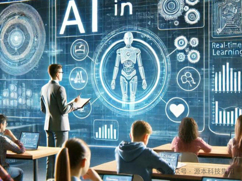 艾弗森贝博ballbet官网科技-本科生掌握大数据、云原生、AI-竞赛保研求职的“超车秘籍”来了！